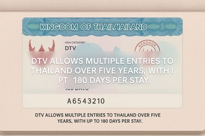 Destination Thailand Visa (DTV) – Your Guide to Thailand’s Long-Stay “Workcation” Visa